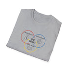 The Grind T-Shirt.