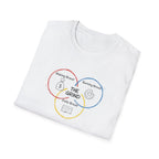The Grind T-Shirt.